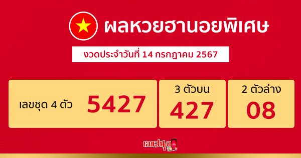 ผลหวยฮานอยพิเศษ 14/07/67-"Special Hanoi lottery results"