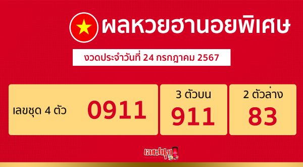 ผลหวยฮานอยพิเศษ 24/07/67-"Special Hanoi lottery results 240767"