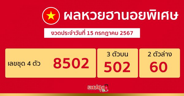 ผลหวยฮานอยพิเศษ 15/07/67 -"Special Hanoi lottery results 15/07/67"
