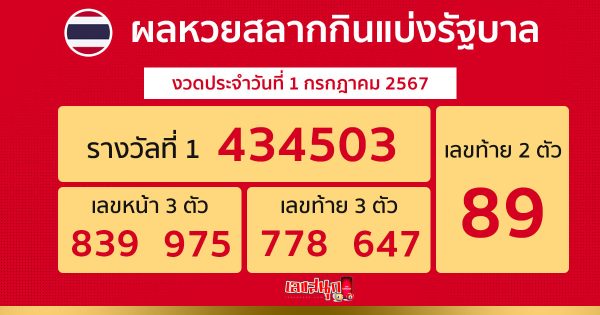 ผลหวยรัฐบาลไทย 1/07/67-"Thai government lottery results-1-07-67"