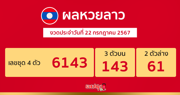 ผลหวยลาว "laos lottery results"