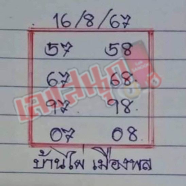 ไผ่เมืองพล 16 8 67 -"Phai Muang Phon 16 8 67"