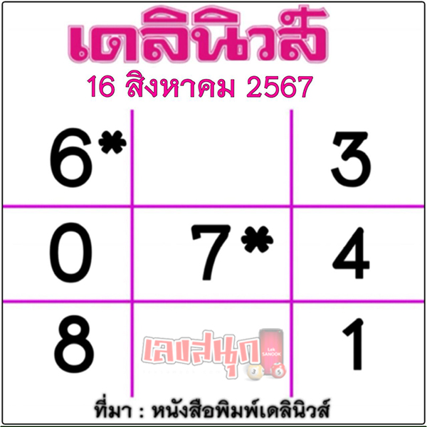 เดลินิวส์ 16 8 67-"Daily News 16 8 67"