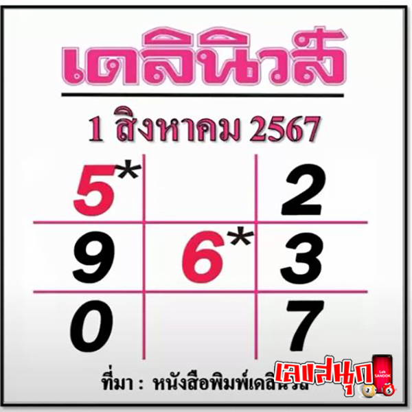 เดลินิวส์ 1 8 67 -"Daily News 1 8 67"