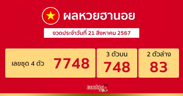 ผลหวยฮานอย 21/08/67 -"Hanoi lottery results 21-08-67"