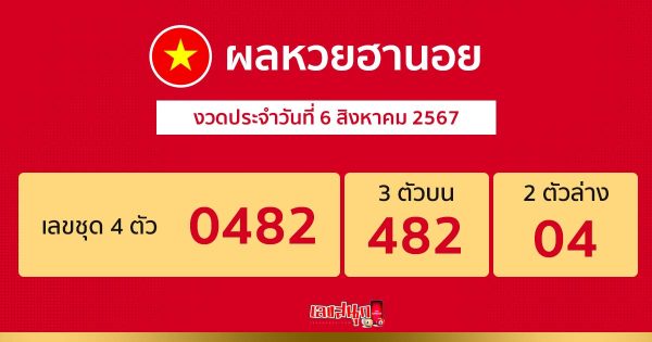 ผลหวยฮานอย 6/08/67-"Hanoi lottery results 6-08-67"