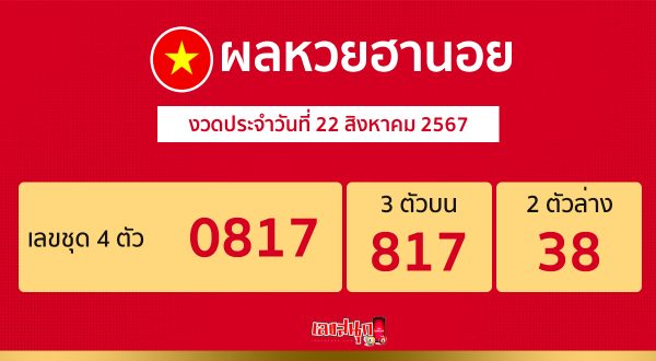 ผลหวยฮานอย 22/08/67-"Hanoi lottery results 220867"