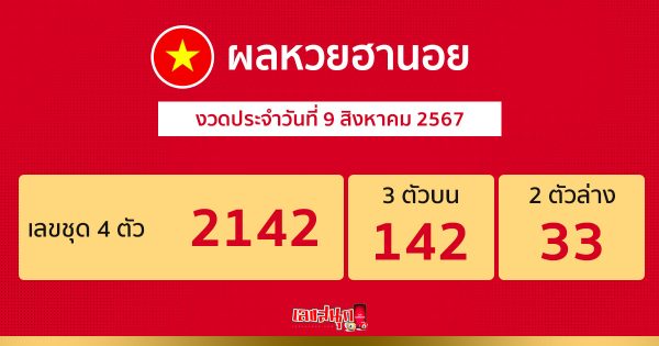 ผลหวยฮานอย 9/08/67-"Hanoi lottery results 9 08 67"