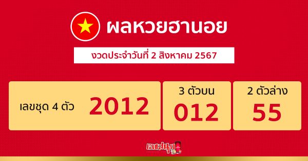 ผลหวยฮานอย 2/08/67-"Hanoi lottery results"