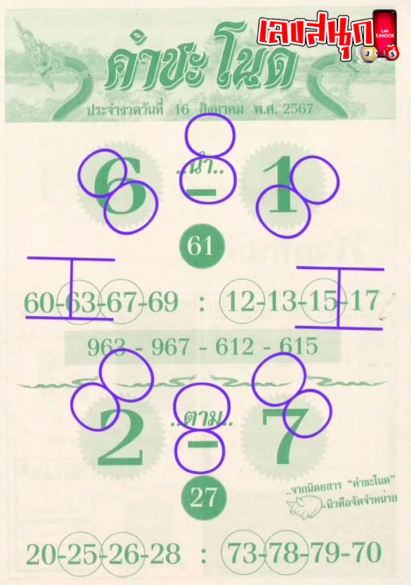 เลขคำชะโนด 16 8 67-"Khamchanot number 16 8 67"
