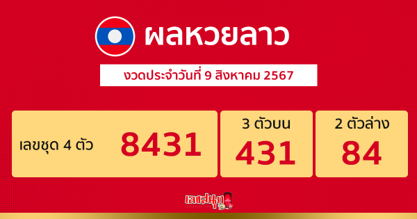 ผลหวยลาว "Laos-lottery-results"