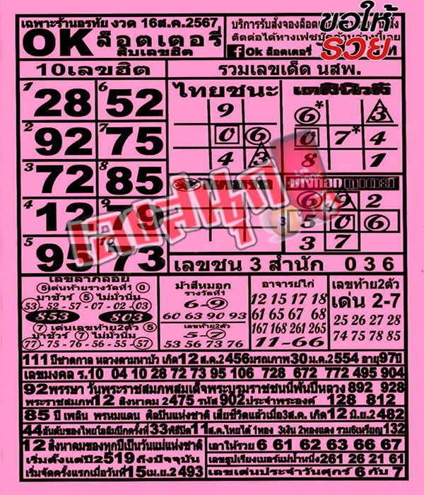 ok ลอตเตอรี่ 16 8 67 -"ok lottery 16 8 67"