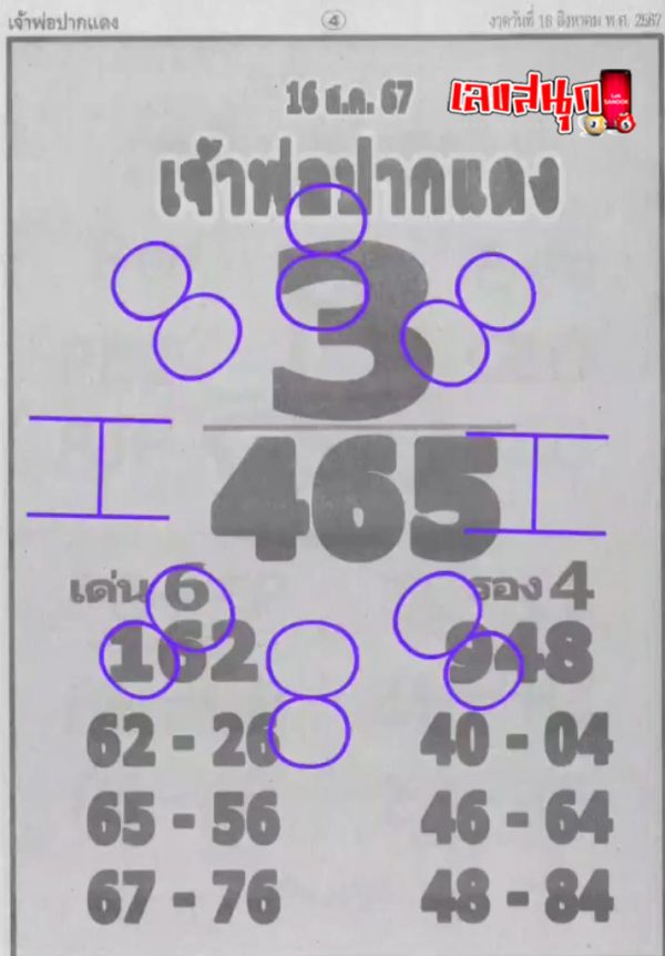 เจ้าพ่อปากแดง 16 8 67-"The red-lipped godfather 16 8 67"