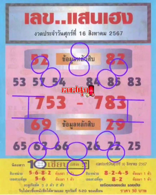 เลขแสนเฮง 16 8 67-"Lucky numbers 16 8 67"