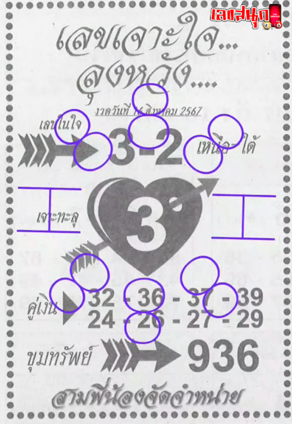เลขเจาะใจลุงหวัง 16 8 67-"Uncle Wang's heart-breaking number: 16 8 67"