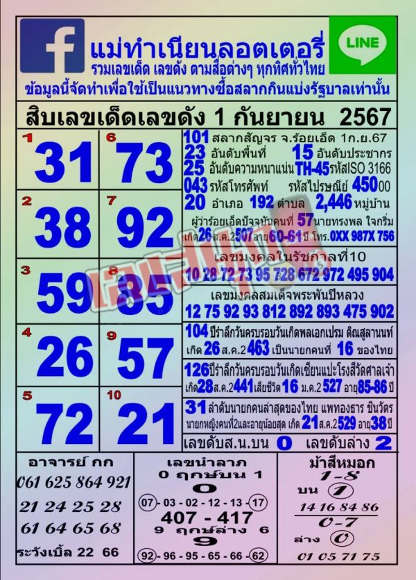 เลขแม่ทำเนียน 1 9 67-"Mae Tam Nian's number"