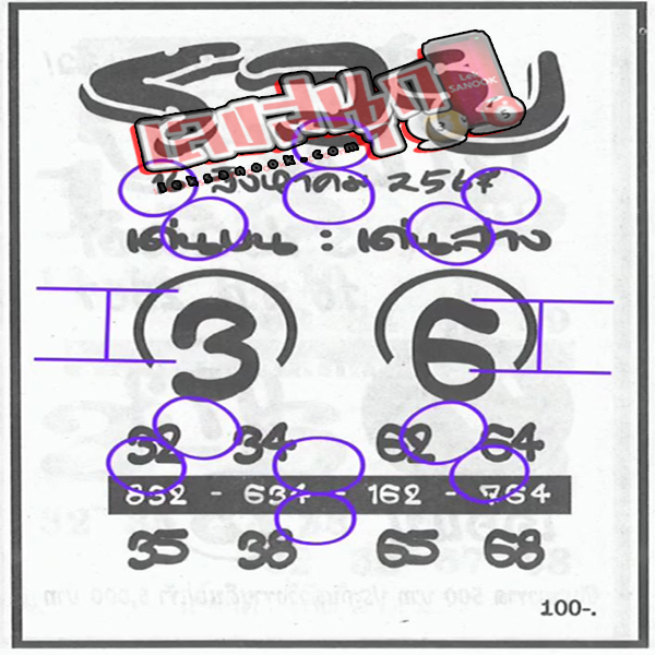 เลขรวย 16 8 67-"Rich number"