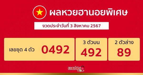 ผลหวยฮานอยพิเศษ 3/08/67-"Special Hanoi lottery results 3-08-67"
