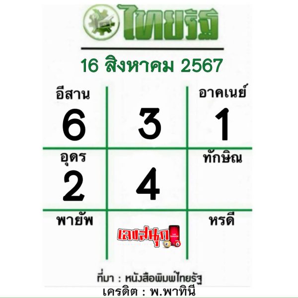 ไทยรัฐ 16 8 67-"Thairath 16 8 67"