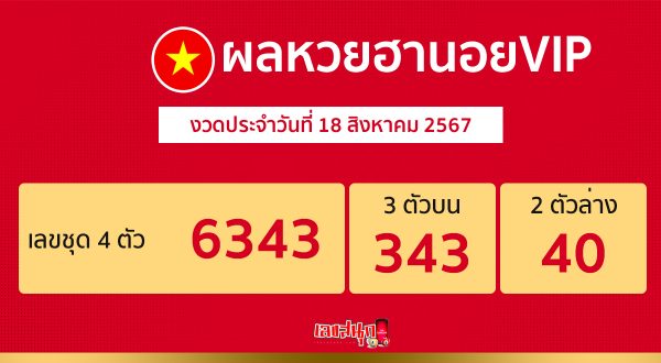 ผลหวยฮานอยVIP 18/08/67-"Hanoi VIP lottery results 180867"