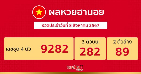 ผลหวยฮานอย 8/08/67-"hanoi-lottery-results"