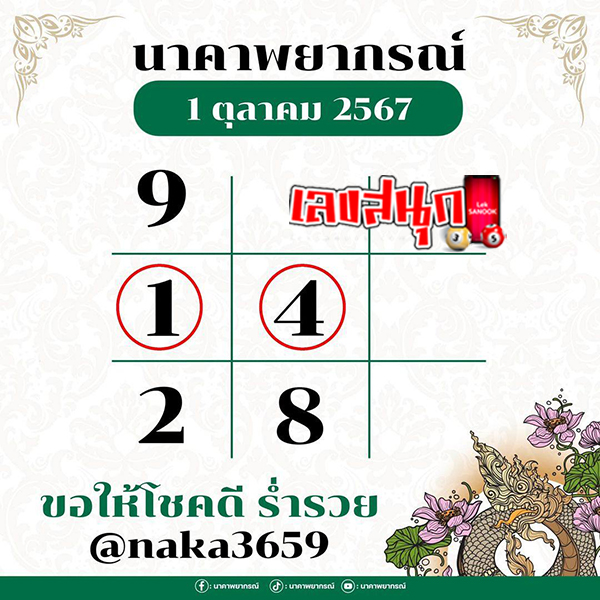 นาคาพยากรณ์ 1 10 67 -"Nakaphachan 1 10 67"