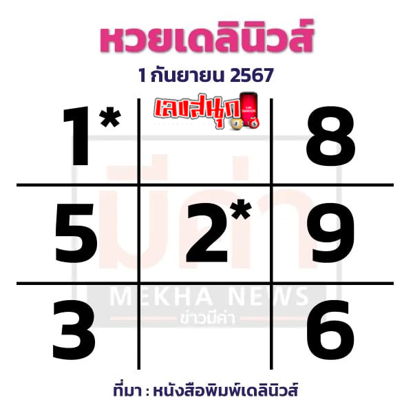 เดลินิวส์ 1 9 67 -"Daily News 1 9 67"