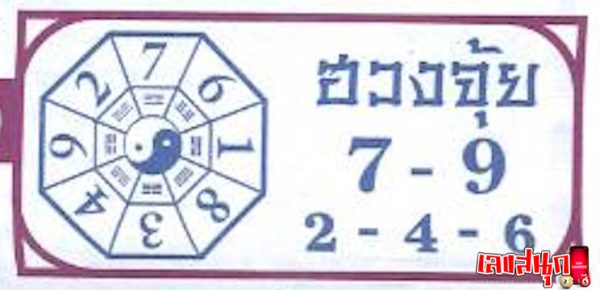 เลขฮวงจุ้ย 16 9 67 -"Feng Shui number 16 9 67"