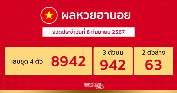 ผลหวยฮานอย 6/9/67-"Hanoi lottery results"
