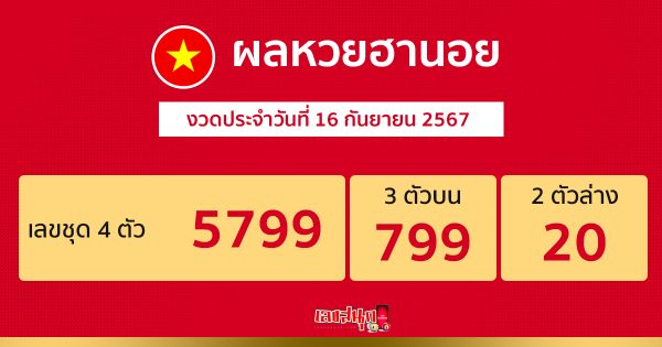 ผลหวยฮานอย 16/09/67 -"Hanoi lottery results 16/09/67"