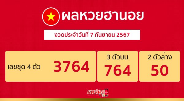ผลหวยฮานอย 7/9/67 -"Hanoi lottery results 7967"