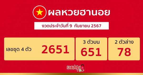 ผลหวยฮานอย 9/9/67-"Hanoi lottery results"