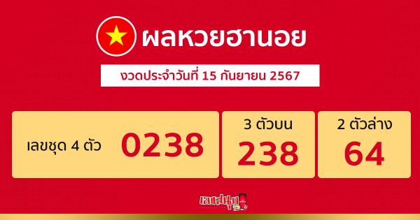ผลหวยฮานอย 15/09/67-"Hanoi lottery results"