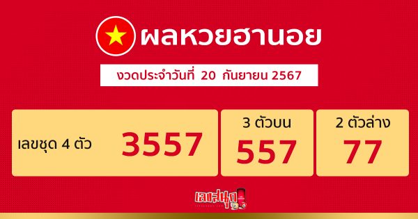 ผลหวยฮานอย 20/09/67-"Hanoi lottery results"