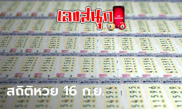 หวยงวดนี้ออก 16 ก.ย. - "Lottery statistics 16 Sept. 2024"