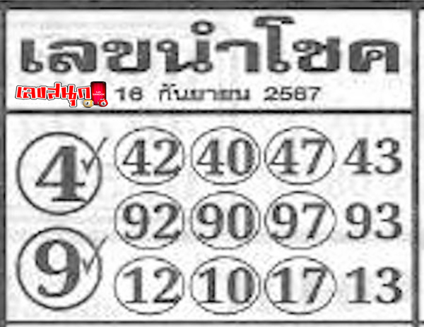 เลขนำโชค 16 9 67-"Lucky numbers"