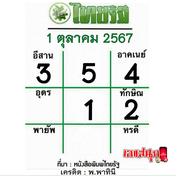 เลขไทยรัฐ 1 10 67-"Thairath number 1 10 67"