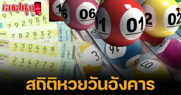 เลขเด่น วันอังคาร-"Lucky numbers for Tuesday"