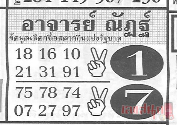 อาจารย์ณัฐ 1 10 67-"Acharn Nat 1 10 67"