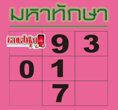 เลขมหาทักษา 16 9 67-"Mahathaksa number 16 9 67"