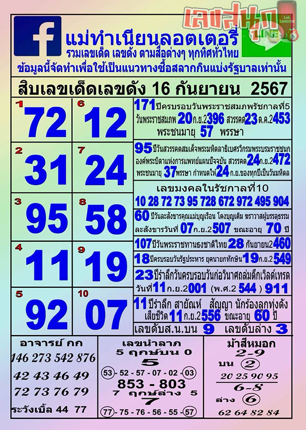 แม่ทำเนียน 16 9 67-"Mae Tamnian 16 9 67"