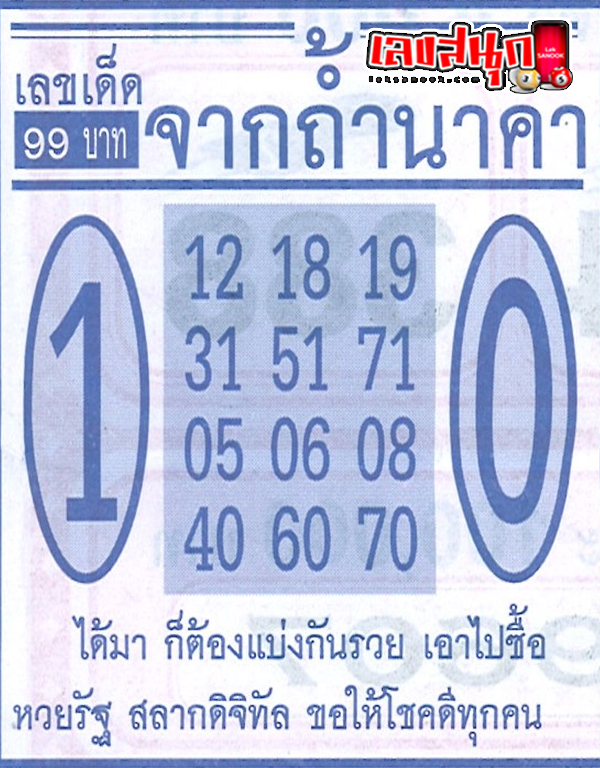 เลขจากถ้ำนาคา 16 9 67-"Numbers from Naga Cave"
