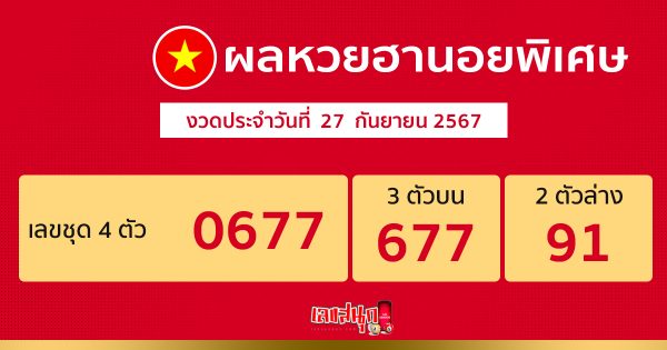 ผลหวยฮานอยพิเศษ 27/09/67-"Special Hanoi lottery results today"
