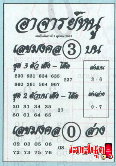เลขอาจารย์หนู 1 10 67-"Teacher Nu's number 1 10 67"