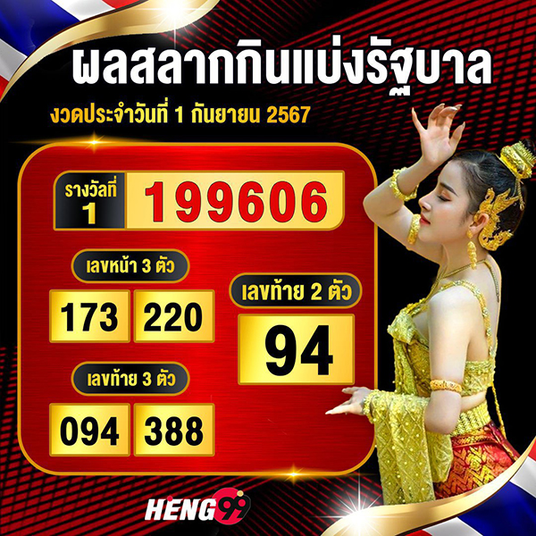อัพเดทผลหวยรัฐบาลไทย-"Update Thai government lottery results"