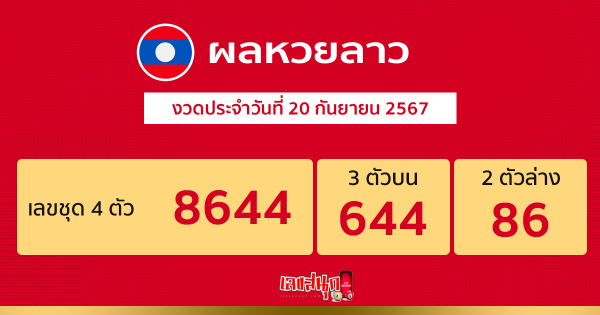 ผลหวยลาว 20/09/67-"Lao lottery results 20-09-67"