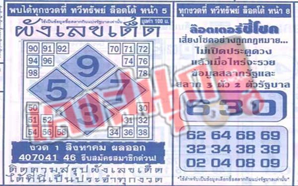 ผังเลขเด็ด 16 10 67 -"Lucky number chart 16 10 67"