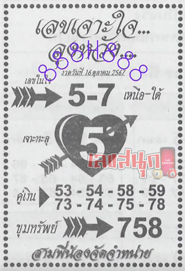 เจาะใจลุงหวัง 16 10 67-"Uncle Wang's heart 16 10 67"