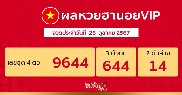 ผลหวยฮานอยVIP 28/10/67-"Hanoi VIP lottery results"