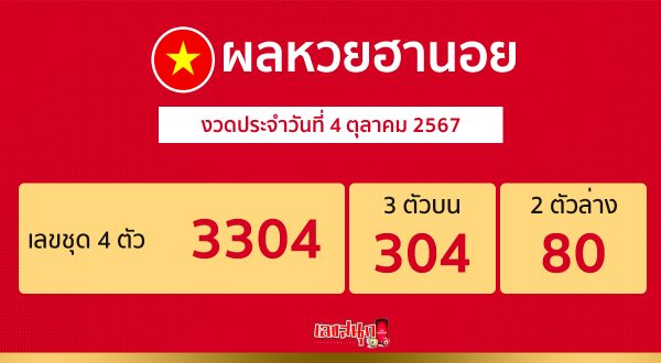 ผลหวยฮานอย 4/10/67-"Hanoi lottery results 41067"
